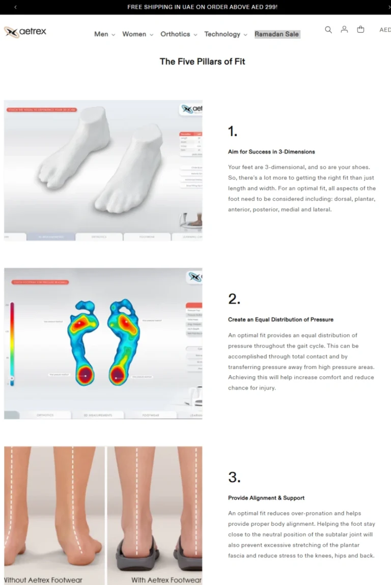 aetrex1 (5)